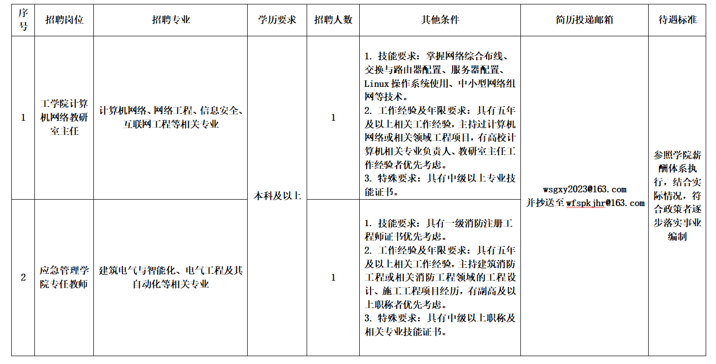 微信图片_20250225084235.png